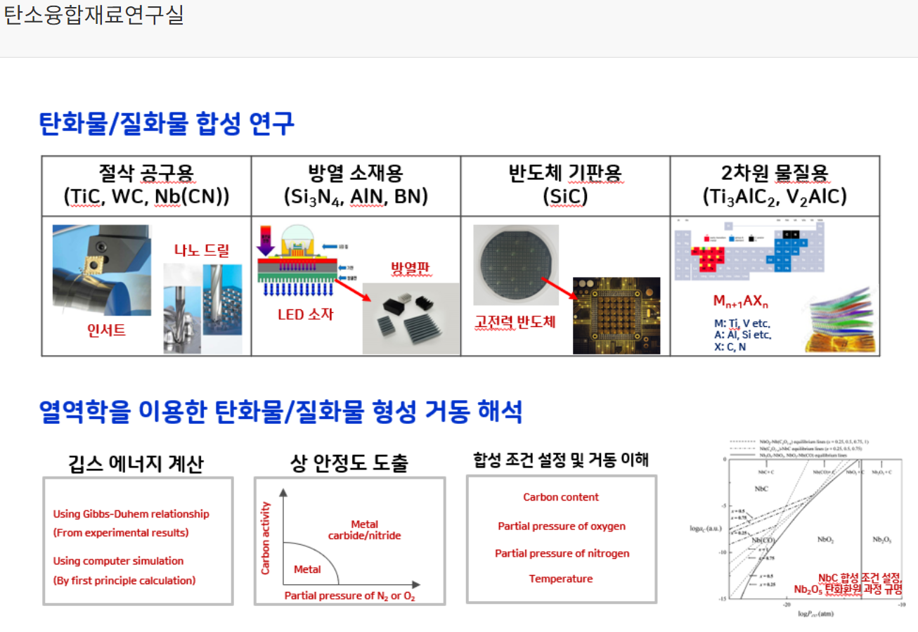 탄소융합재료연구실 대표이미지