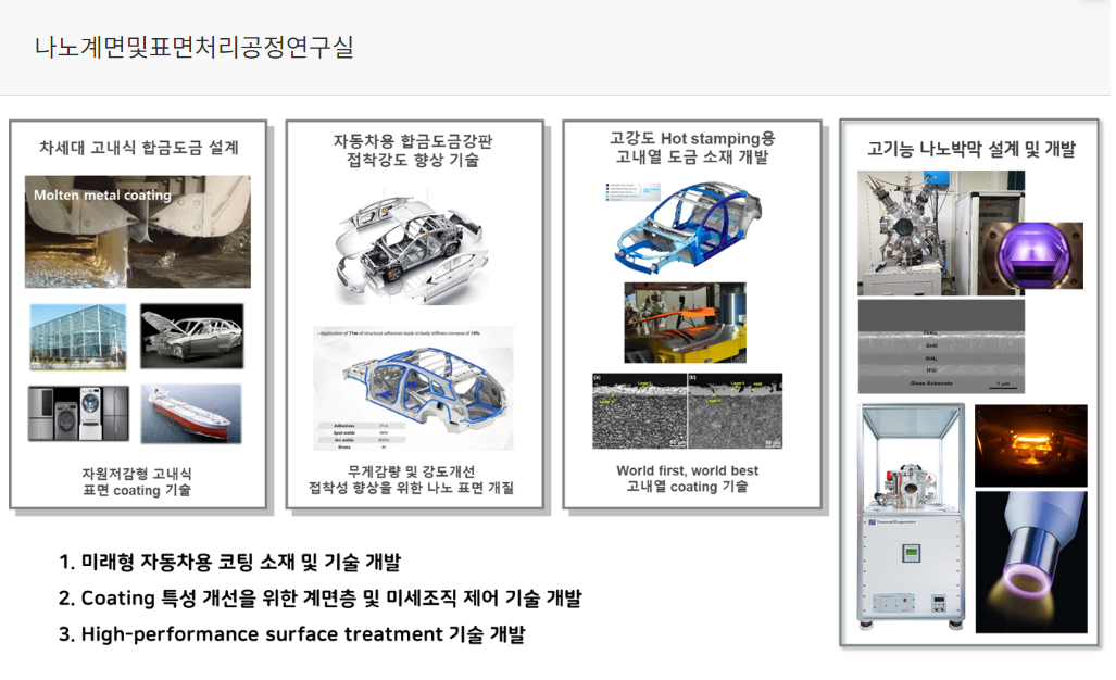 나노계면및표면처리공정연구실 대표이미지